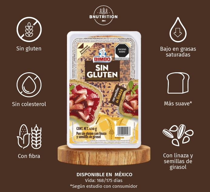 Hablemos de Pan Bimbo Sin Gluten
